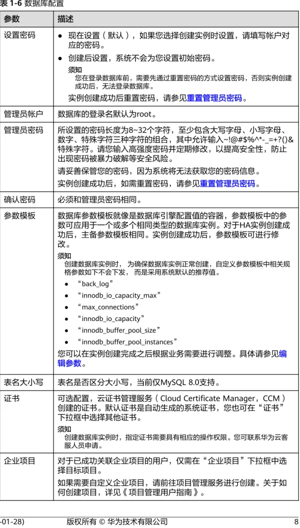 表 1-6 数据库配置 参数 描述 设置密码 ● 现在设置（默认），如果您选择创建实例时设置，请填写帐户对 应的密码。 ● 创建后设置，系统不会为您设置初始密码。 须知 您在登录数据库前，需要先通过重置密码的方式设置密码，否则实例创建 成功后，无法登录数据库。 实例创建成功后重置密码，请参见重置管理员密码。 管理员帐户 数据库的登录名默认为root。 管理员密码 所设置的密码长度为8~32个字符，至少包含大写字母、小写字母、 数字、特殊字符三种字符的组合，其中允许输入~!@#$%^*-_=+?()&amp;